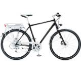 Silvretta Elite+ (Modell 2011)