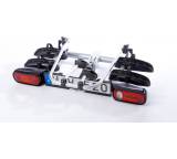 Performance Explorer 2