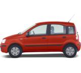 Panda 1.2 8V 5-Gang manuell Dynamic (51 kW) [03]