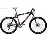 R.R2 FS World Cup (Modell 2011)