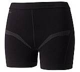 Funktionsunterwäsche im Test: Evolution Panty light Women von Odlo, Testberichte.de-Note: 1.6 Gut