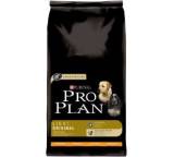 Hundefutter im Test: Pro Plan Light Original von Purina, Testberichte.de-Note: ohne Endnote