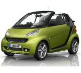 Fortwo Cabrio 1.0 mhd Automatik (52 kW) [07]