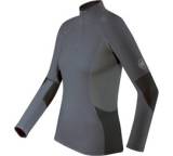 Zip Longsleeve Warm + Pants Long Warm