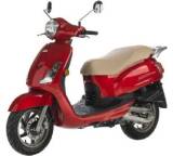 Fiddle II 125 (6 kW) [11]