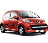 107 1.0 70 5-Gang manuell Petit Filou (50 kW) [05]