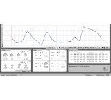 Audio-Software im Test: FilterShaper 2 von Cableguys, Testberichte.de-Note: 2.0 Gut