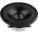 Plutonium-Serie (GZPK Reference 18 / GZPT Reference 28 / GZPX Reference 2.180)