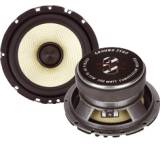 GZCW 6-4y / GZCT 0500