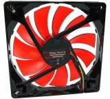 Gehäuselüfter im Test: Nano G14 Silent Waterproof 1000rpm von Phobya, Testberichte.de-Note: ohne Endnote