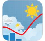 Meteogram for iPhone