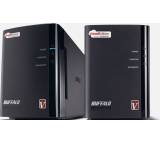 CloudStation Pro Duo CSWV/R1