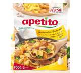 Schlemmerpfanne Geschnetzeltes ‚Zürcher Art‘