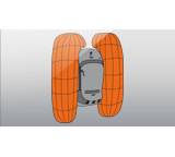 Lawinen-Ausrüstung im Test: TwinBag von ABS, Testberichte.de-Note: ohne Endnote