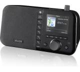 Radio im Test: INDIO color von Avox, Testberichte.de-Note: 3.0 Befriedigend