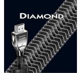 HiFi-Kabel im Test: Diamond HDMI von Audioquest, Testberichte.de-Note: 2.0 Gut