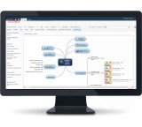 Organisationssoftware im Test: Connect SP von Mindjet, Testberichte.de-Note: 2.0 Gut