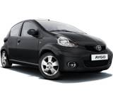 Auto im Test: Aygo 1.0 VVT-i BVM5 Style (50 kW) [05] von Toyota, Testberichte.de-Note: ohne Endnote