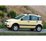 Auto im Test: Panda 4x4 Jagd (44 kW) von Fiat, Testberichte.de-Note: 4.0 Ausreichend