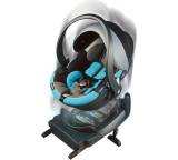 BeSafe iZi Go Isofix