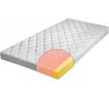 Matratze im Test: Babymatratze Juli von Julius Zöllner, Testberichte.de-Note: 3.0 Befriedigend