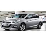 i40 1.7 CRDi 6-Gang manuell Style (100 kW) [11]