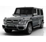 G 65 AMG 4Matic Speedshift Plus 7G-Tronic (450 kW) [90]