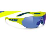 Hypermask Performance Yellow Fluo