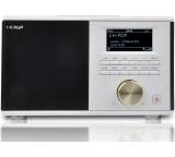 Radio im Test: Dressy von HDigit, Testberichte.de-Note: ohne Endnote