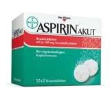 Aspirin Akut Brausetabletten