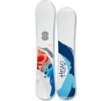 Snowboard im Test: Fountain i. von Head, Testberichte.de-Note: ohne Endnote