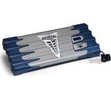 Car-HiFi-Endstufe im Test: SX700.4 von Kicker, Testberichte.de-Note: 1.0 Sehr gut