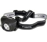 1 Watt LED Indestructible Head Light