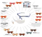 Sportbrille im Test: XKross System (2012) von Sziols, Testberichte.de-Note: ohne Endnote