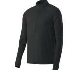 Funktionsunterwäsche im Test: Cotopaxi Zip Pull von Mammut, Testberichte.de-Note: ohne Endnote