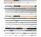 Angelrute im Test: Globetrotter GT Pro von SPRO, Testberichte.de-Note: 1.0 Sehr gut