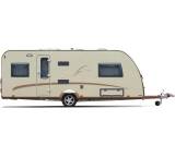 Caravan im Test: Belcanto 500 TK Komfort von Bürstner, Testberichte.de-Note: ohne Endnote