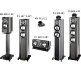 Linie 600 (BS 602 X-Jet / FS 607 X-Jet / CC 602 X-Jet / FS 608-4P / FS 609 X-PII)