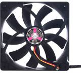 Glide Stream 120 PWM 300-1.300 U/min