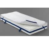 Matratze im Test: 7-Zonen Tonnentaschenfederkernmatratze von Tchibo / Irisette, Testberichte.de-Note: ohne Endnote