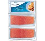 Feine Lachs Filets
