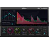 Audio-Software im Test: Unveil 1.5 von Zynaptiq, Testberichte.de-Note: 1.0 Sehr gut