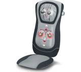 Massagegerät im Test: SMG 245 von Sanitas, Testberichte.de-Note: ohne Endnote