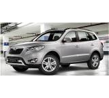 Santa Fe 2.2 CRDi Allrad Automatik Comfort (145 kW) [06]