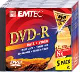 Rohling im Test: DVD-R 8x (4,7 GB) von BASF / EMTEC, Testberichte.de-Note: 2.6 Befriedigend