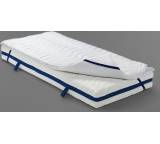 7-Zonen Tonnentaschenfederkernmatratze H3