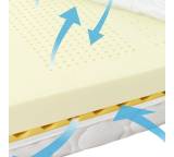 Matratze im Test: Visco Kaltschaum Matratze Dream 5000 von Classica Nova, Testberichte.de-Note: ohne Endnote