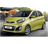 Auto im Test: Picanto 1.0 LPG 5-Gang manuell Spirit (60 kW) [11] von Kia, Testberichte.de-Note: 2.6 Befriedigend