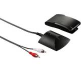 Digitales Audio-Funksystem