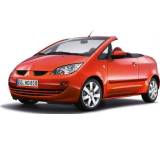 Auto im Test: Colt CZC 1.5 Turbo 5-Gang manuell (110 kW) [04] von Mitsubishi, Testberichte.de-Note: 2.4 Gut